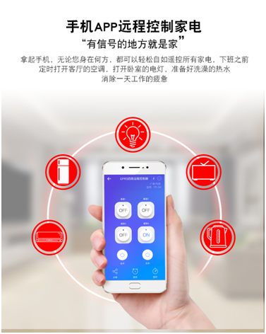 GSM手機遙控開關(guān) GSM手機遙控開關(guān)